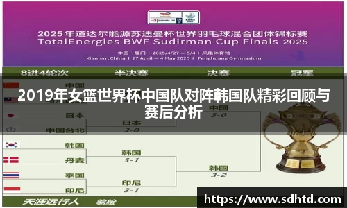 2019年女篮世界杯中国队对阵韩国队精彩回顾与赛后分析