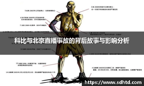 科比与北京直播事故的背后故事与影响分析